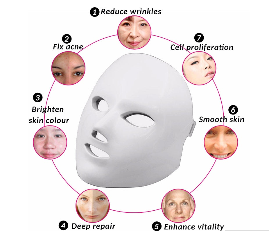 7-Color LED Facial Mask