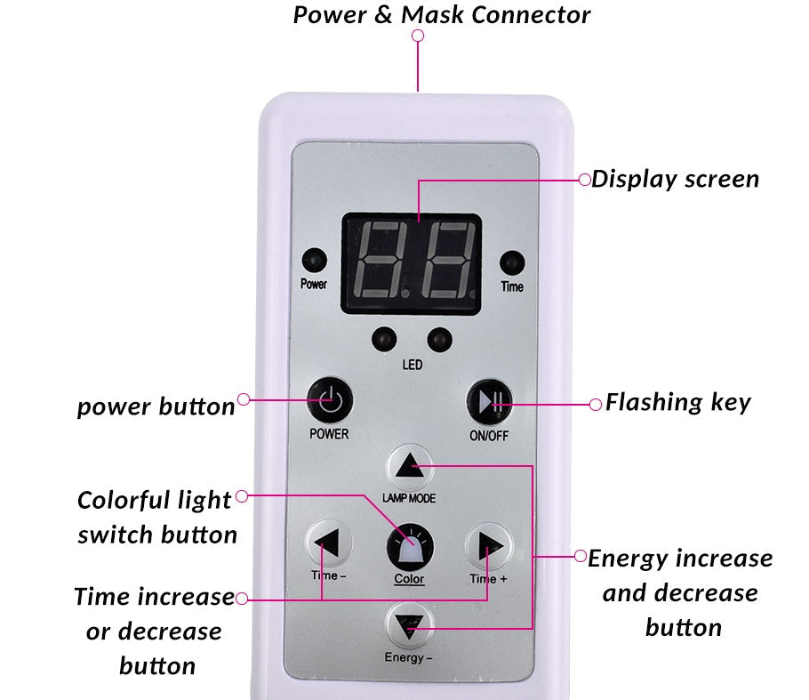 7-Color LED Facial Mask